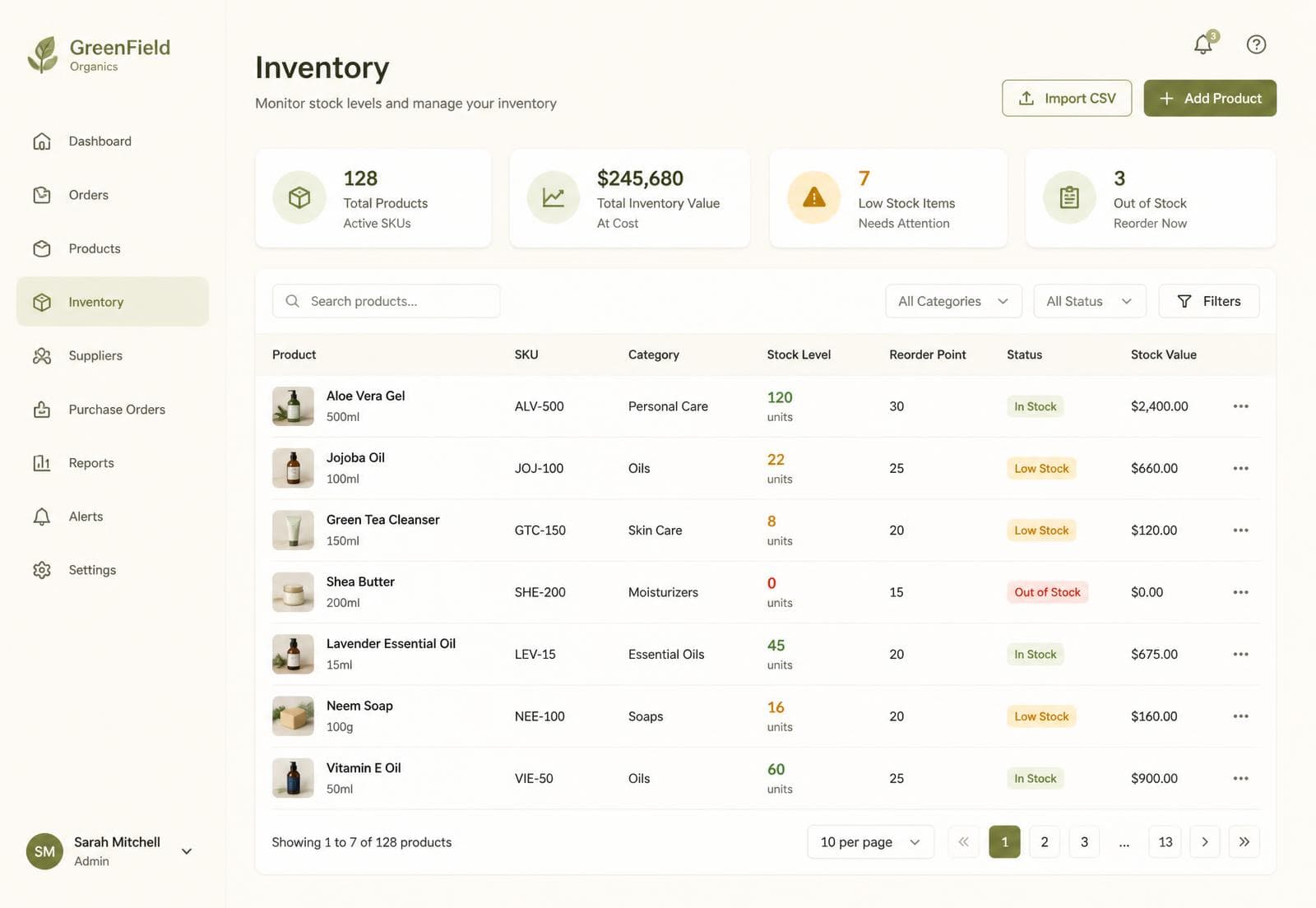 Stock concept screen